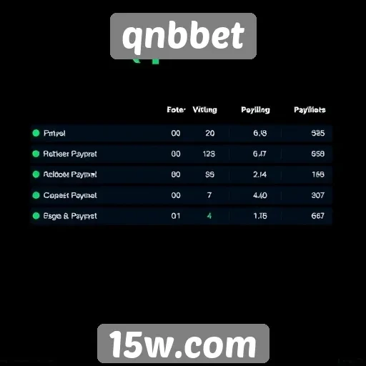 Desempenho das opções de pagamento no qnbbet